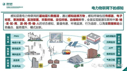仝杰與中國(guó)電科院 電力物聯(lián)網(wǎng)與智能感知網(wǎng)絡(luò)技術(shù)研究