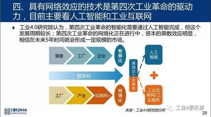 工業(yè)4.0研究院胡權(quán)院長 | 資本市場(chǎng)強(qiáng)國背景下的中國制造網(wǎng)絡(luò)技術(shù)的研究